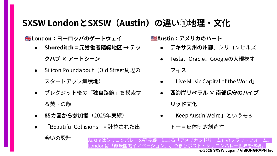 Londonとオースティンの違い